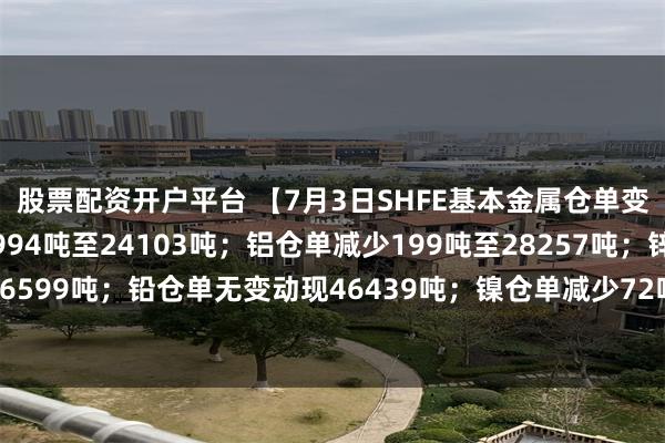 股票配资开户平台 【7月3日SHFE基本金属仓单变化情况】铜